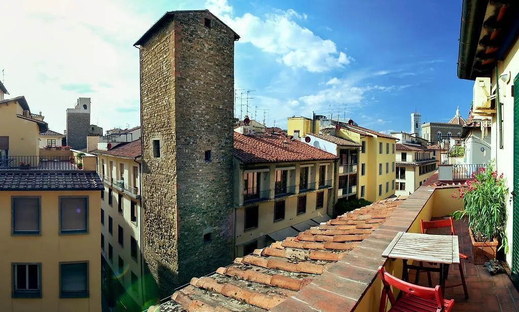 Appartamento Santo Stefano Penthouse Firenze